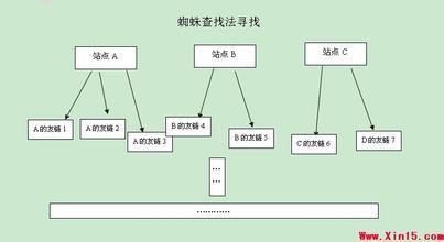 �����˿�ǧ��������Ƶ���μǸĸ﷢չ�ĳ�������ŵ�...